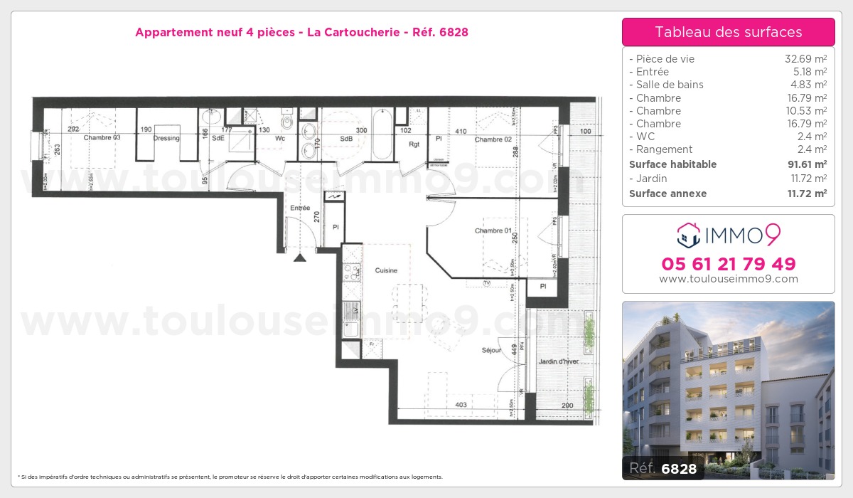 Plan T4