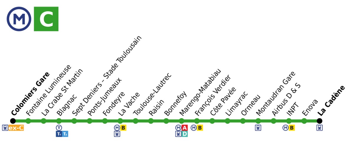 Ligne C métro Toulouse – Le plan actualisé des stations de la ligne C du métro de Toulouse