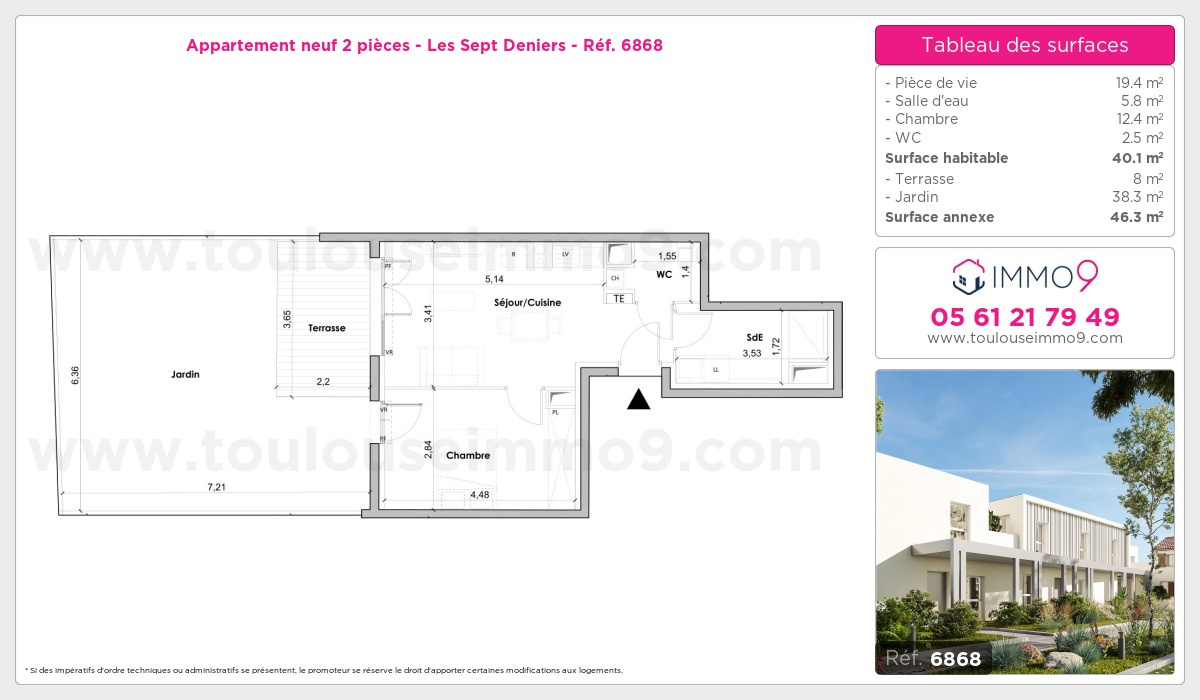Plan T2