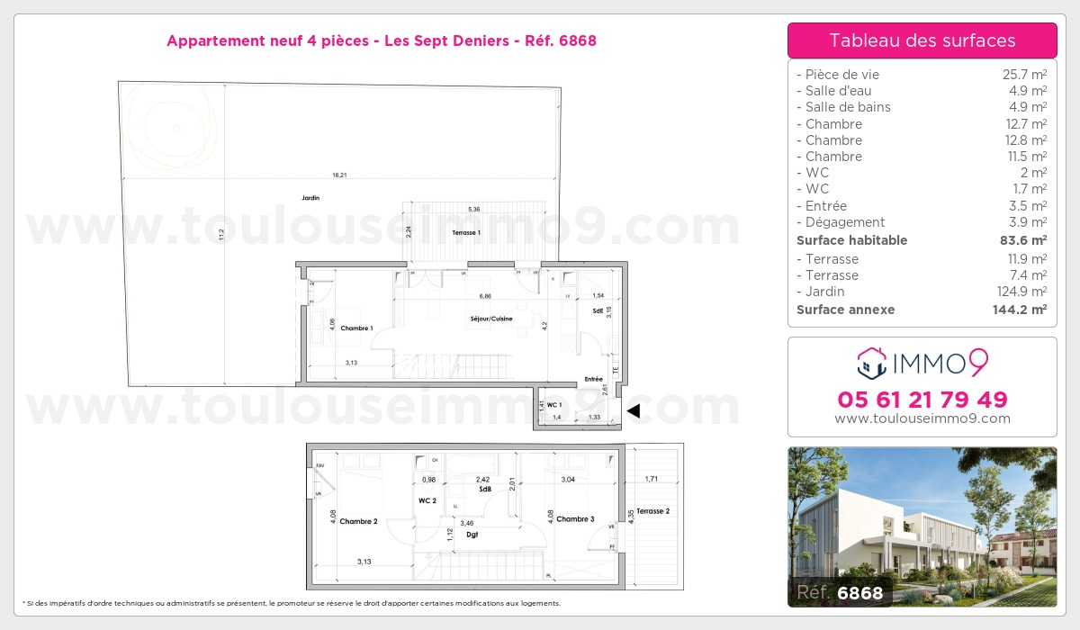 Plan T4