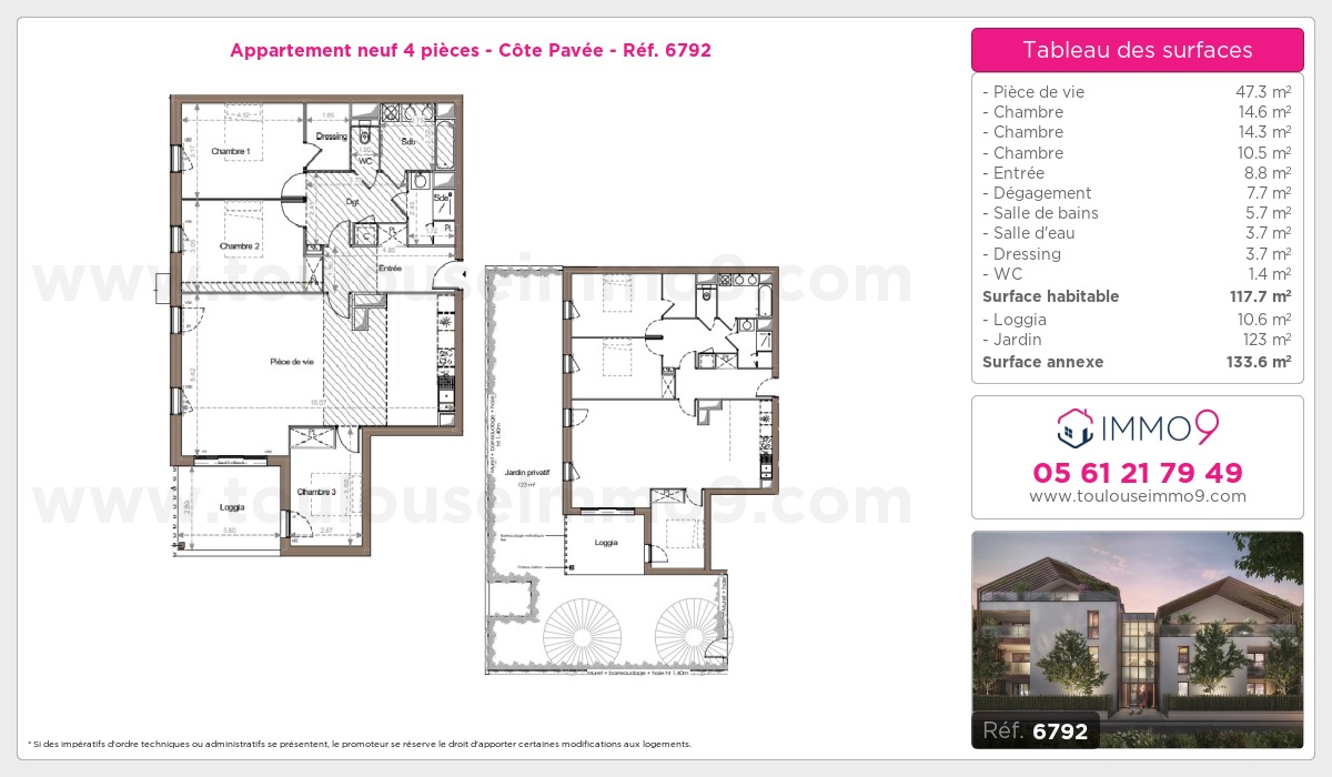 Plan T4