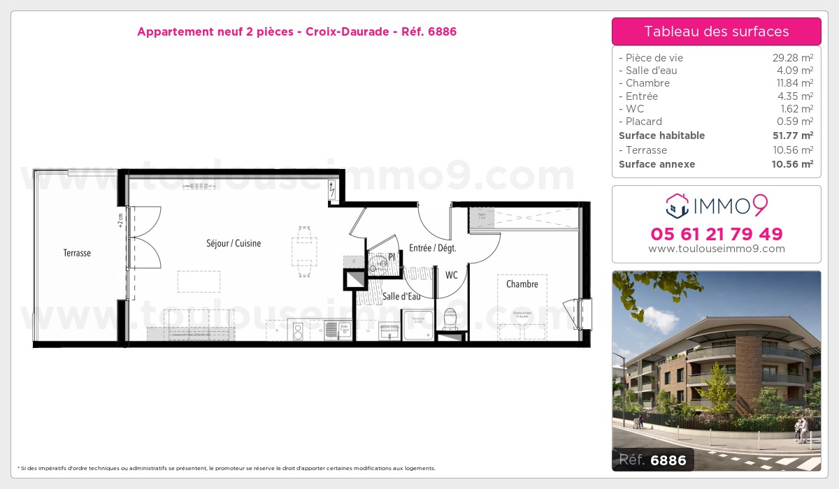 Plan T2