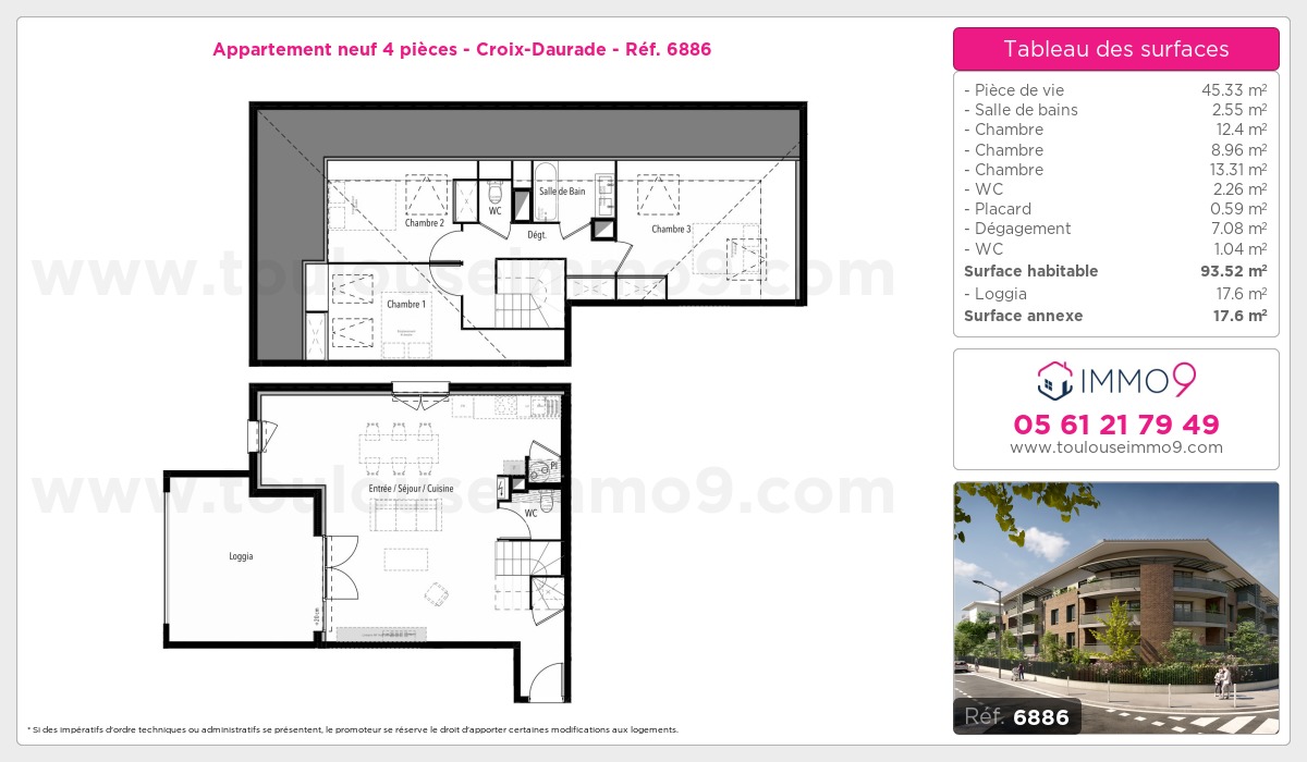 Plan T4