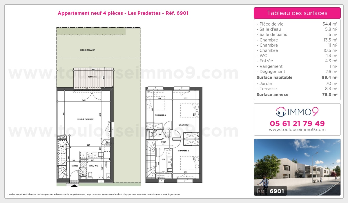 Plan T4