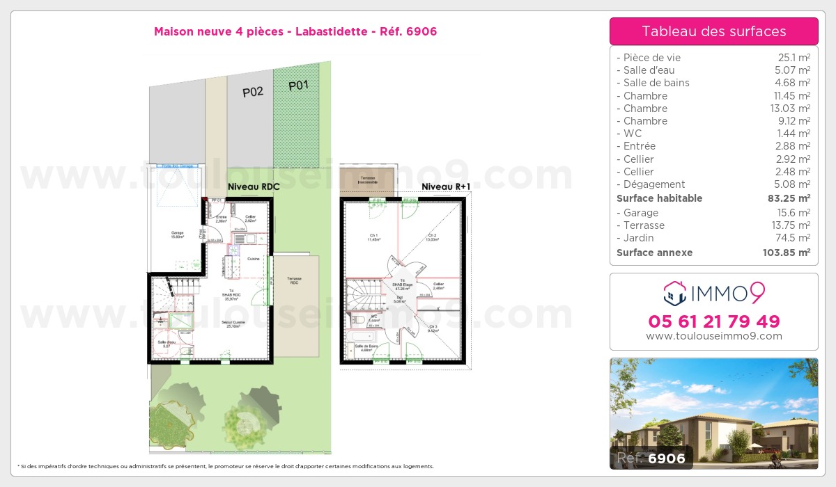 Plan et surfaces, Programme neuf Labastidette Référence n° 6906