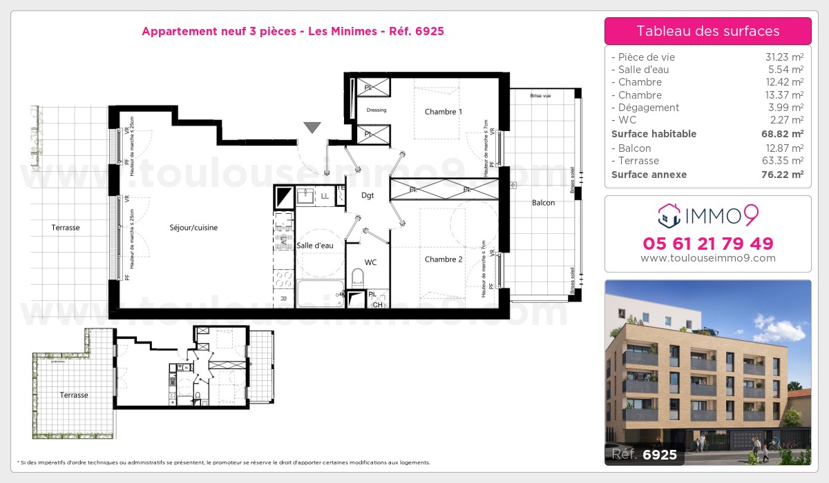 Plan T3
