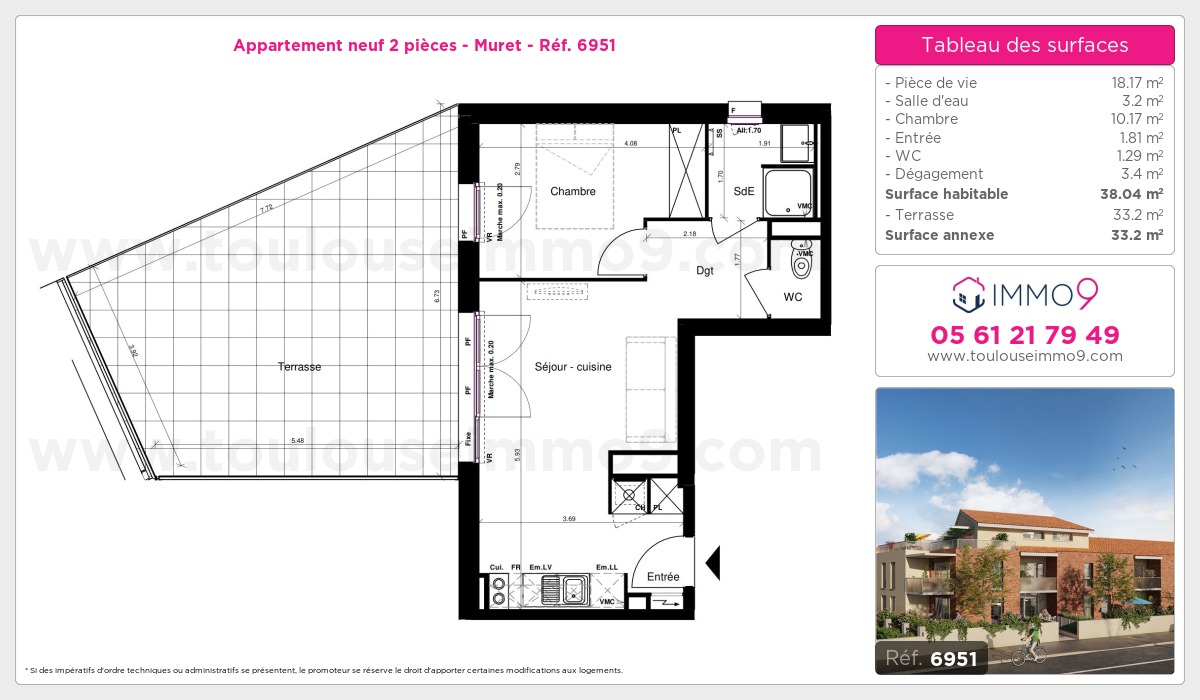 Plan T2