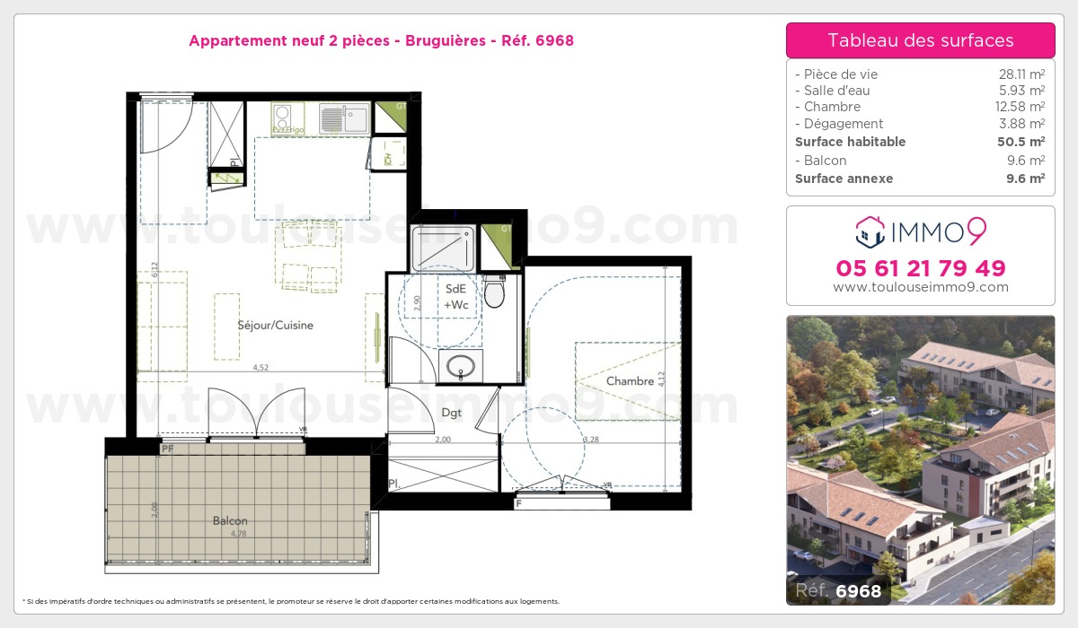 Plan T2