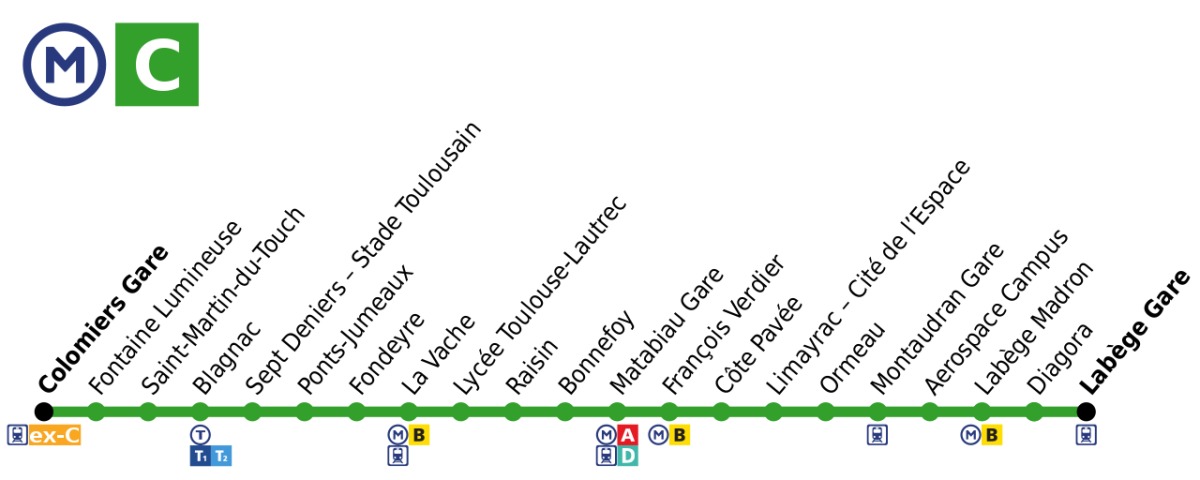 Ligne C Métro Toulouse – Le plan de la ligne