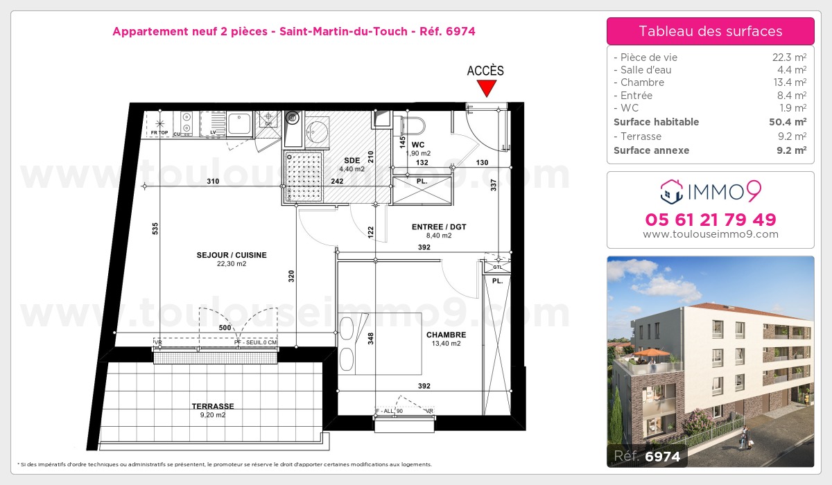 Plan T2