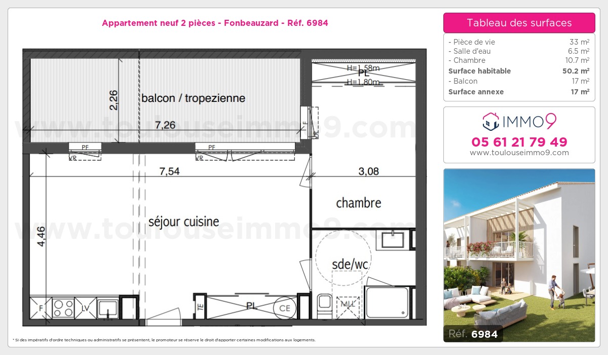 Plan T2