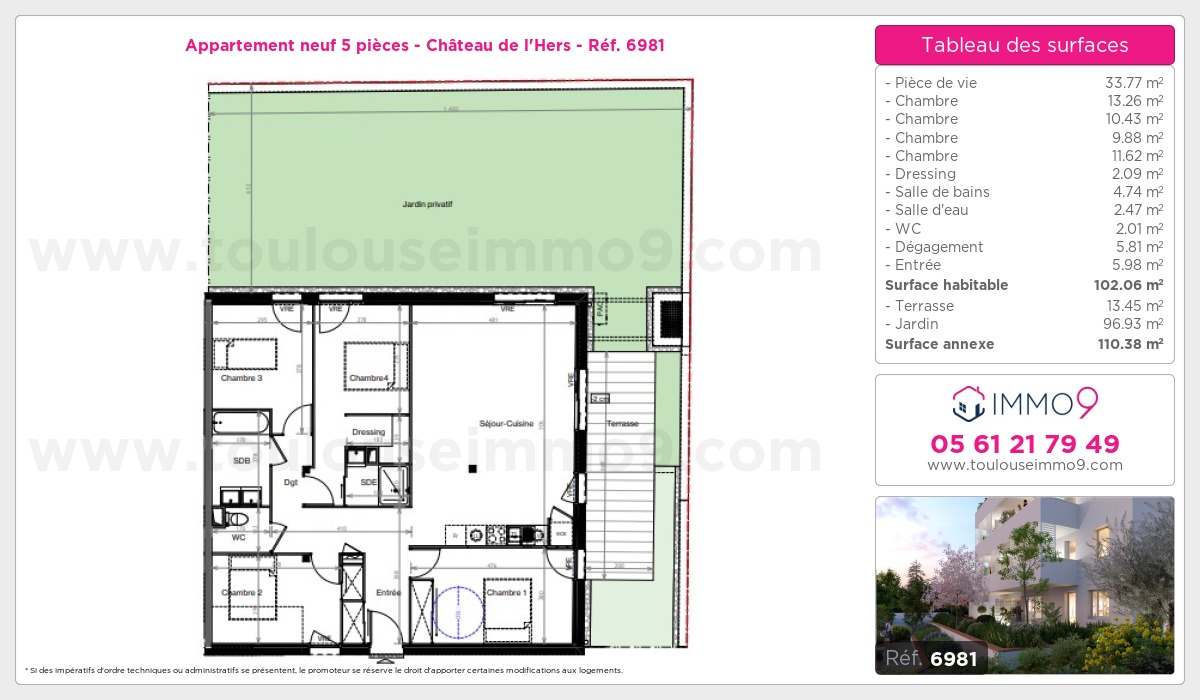 Plan T5