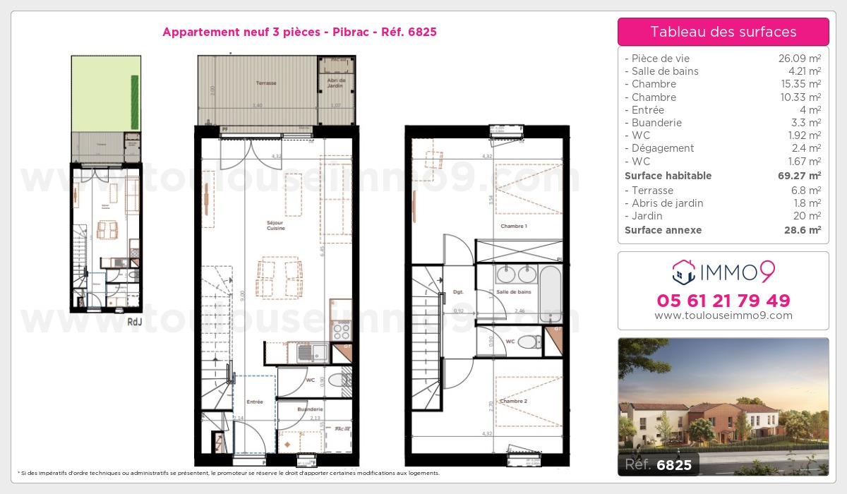 Plan T3