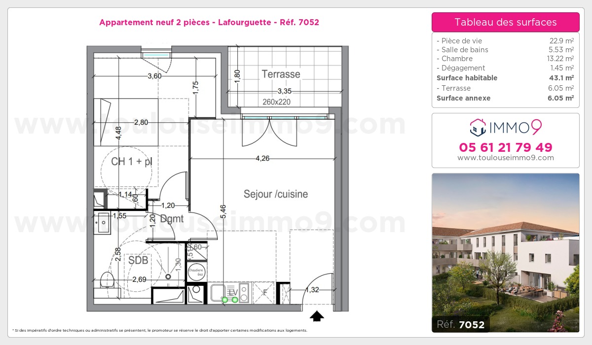 Plan T2