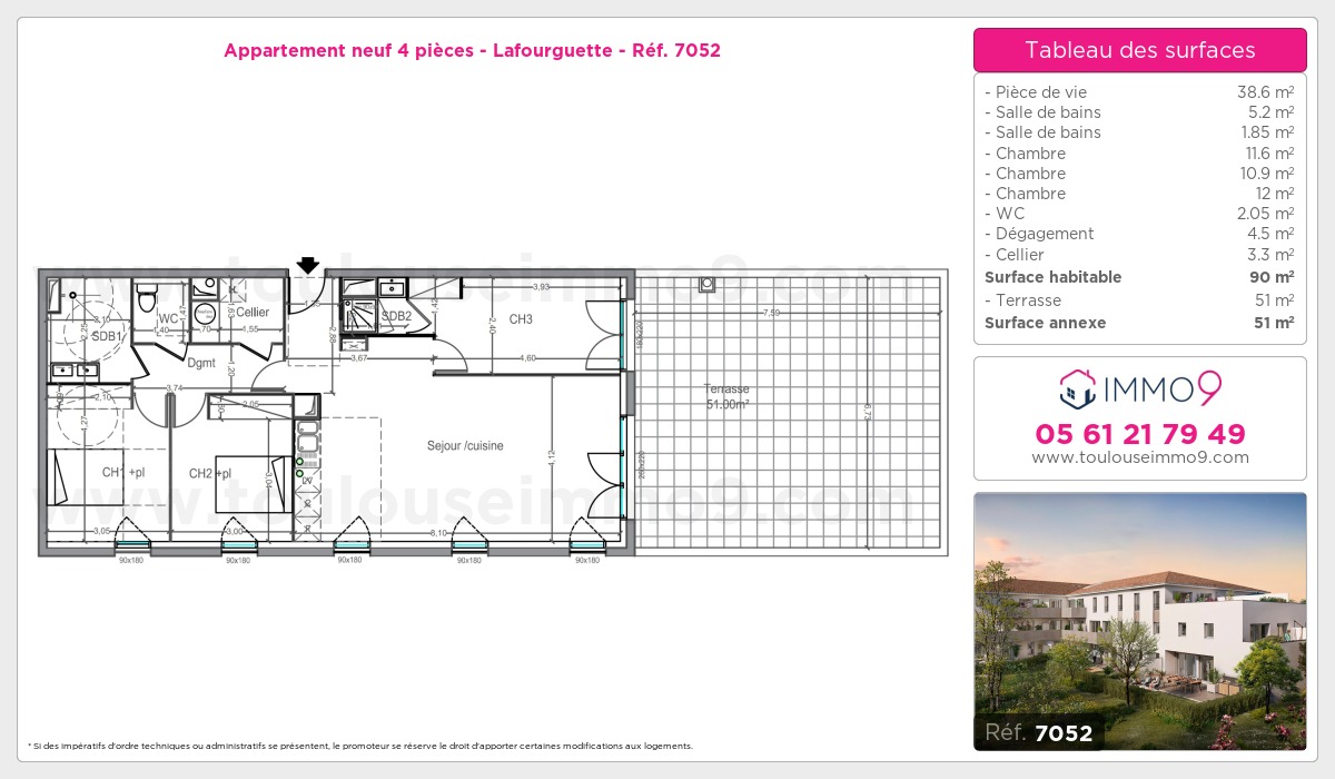 Plan T4