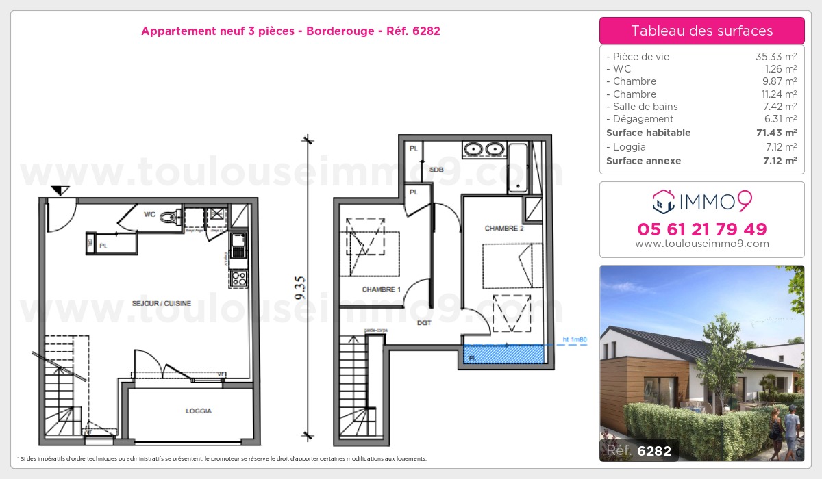 Plan et surfaces, Programme neuf Toulouse : Borderouge Référence n° 6282