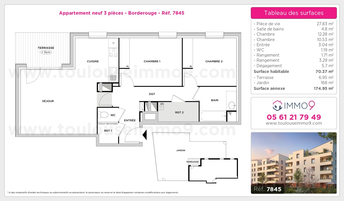 Plan et surfaces, Programme neuf Toulouse : Borderouge Référence n° 7845