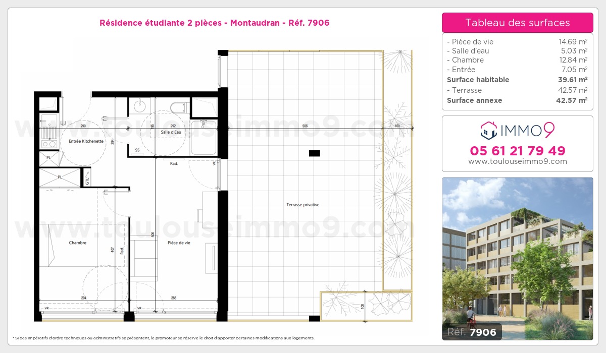 Plan et surfaces, Programme neuf Toulouse : Montaudran Référence n° 7906