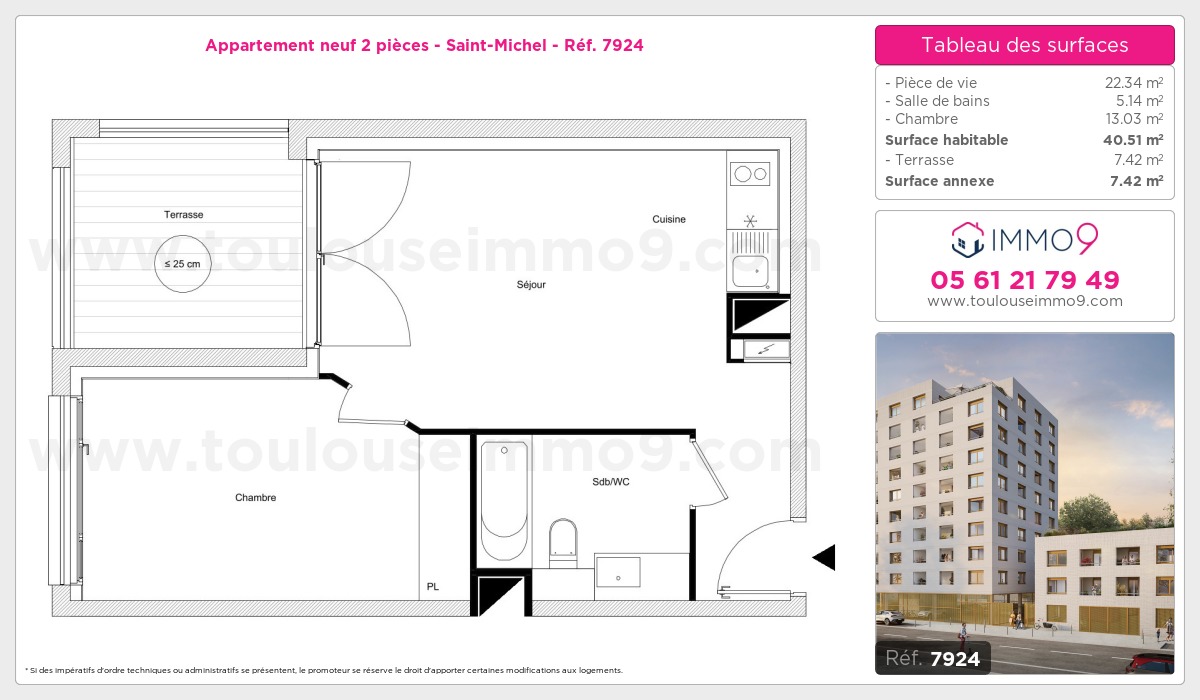 Plan et surfaces, Programme neuf Toulouse : Saint-Michel Référence n° 7924