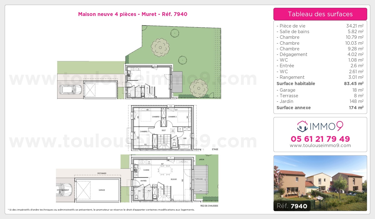 Plan et surfaces, Programme neuf Muret Référence n° 7940