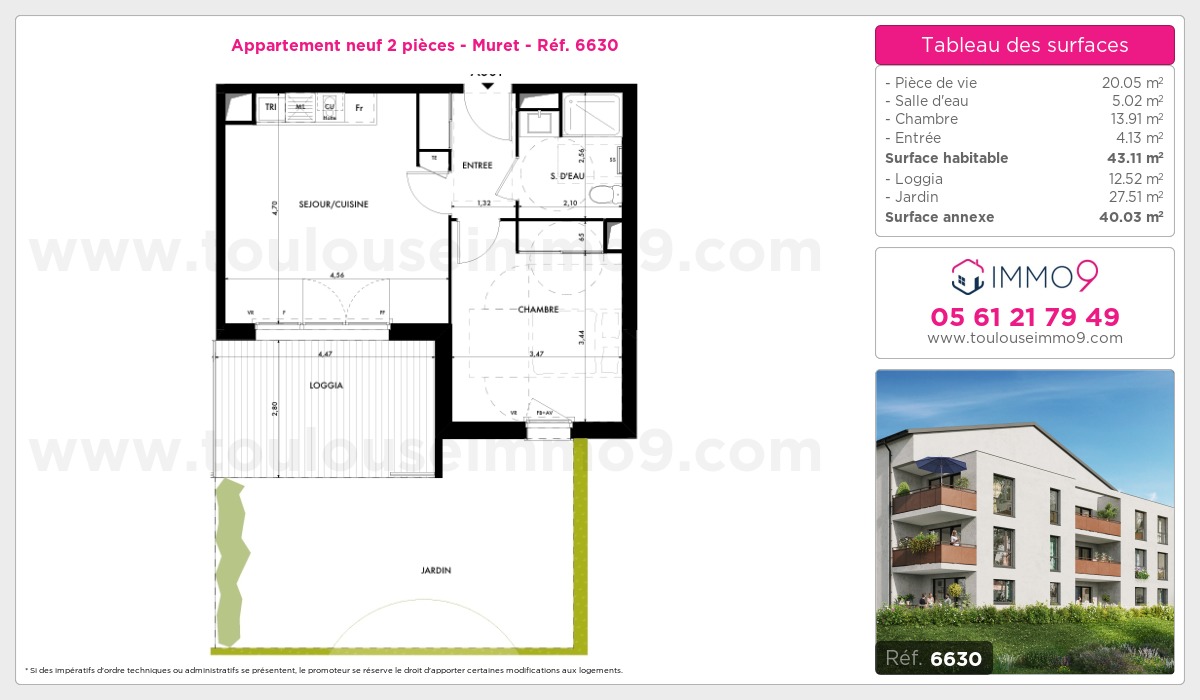 Plan et surfaces, Programme neuf Muret Référence n° 6630