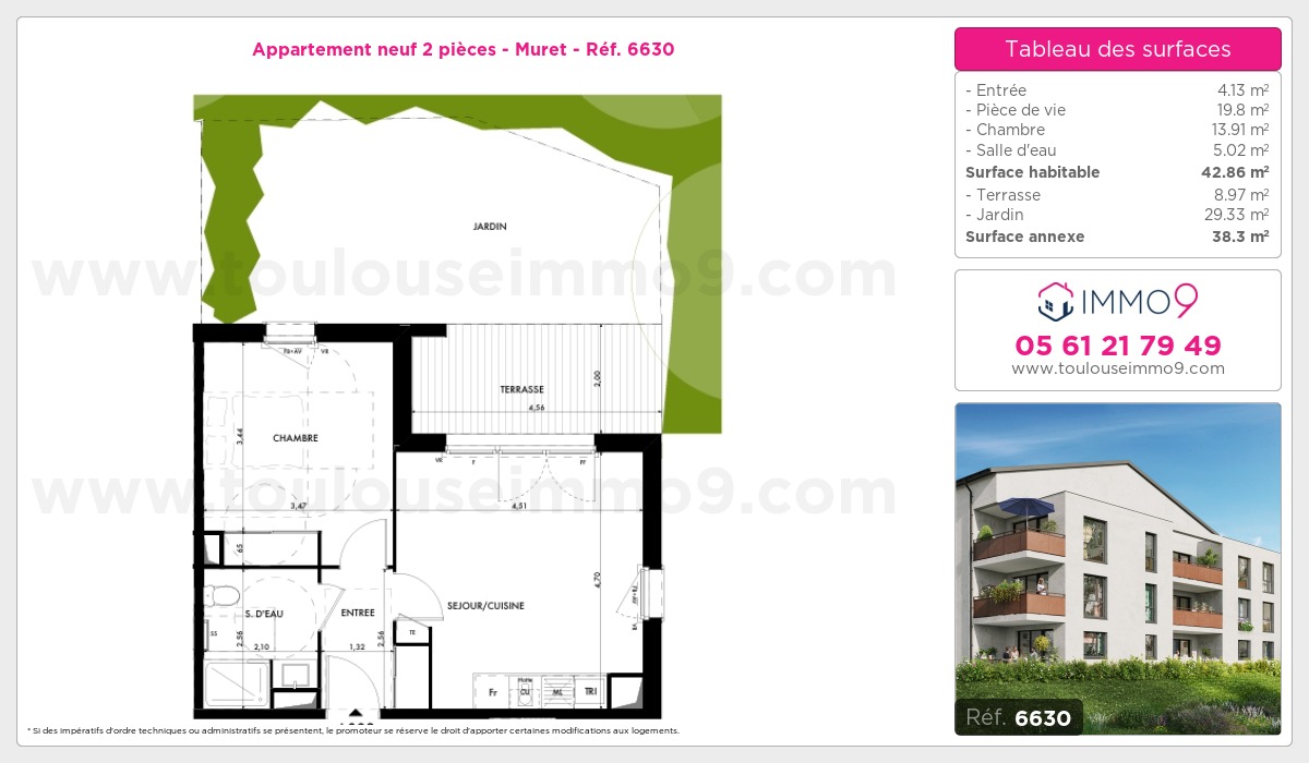 Plan et surfaces, Programme neuf Muret Référence n° 6630