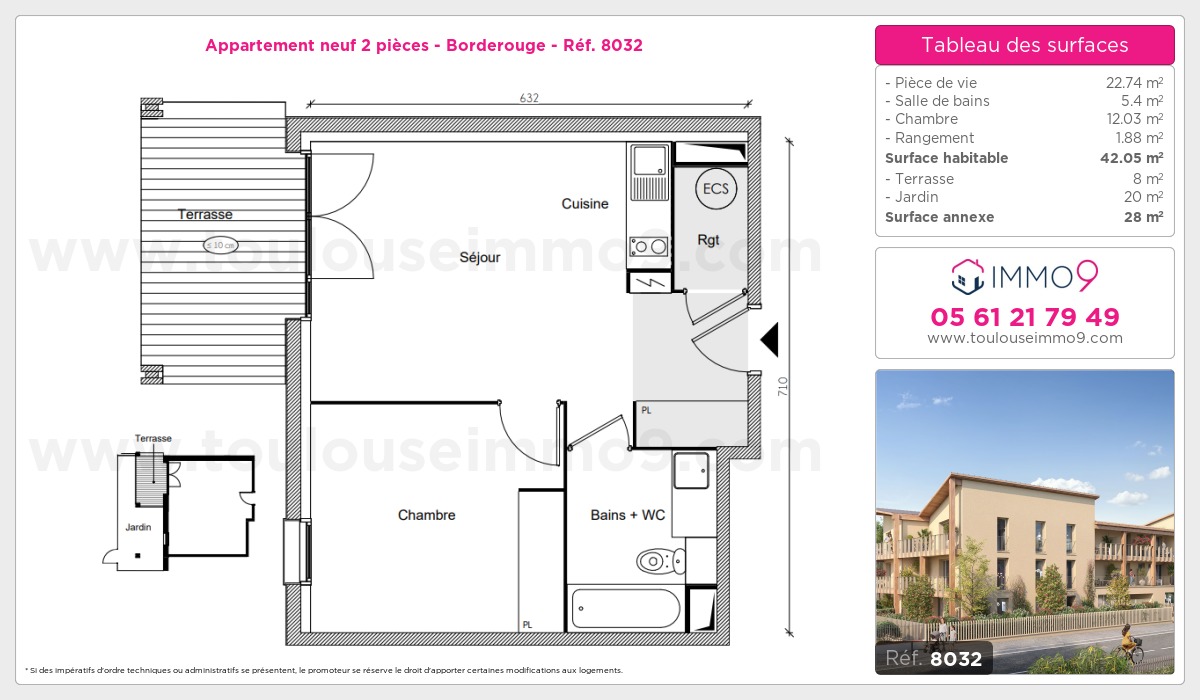 Plan et surfaces, Programme neuf Toulouse : Borderouge Référence n° 8032