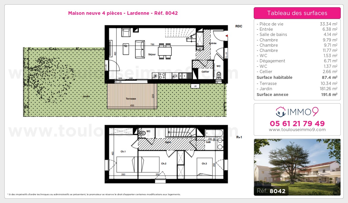 Plan et surfaces, Programme neuf Toulouse : Lardenne Référence n° 8042